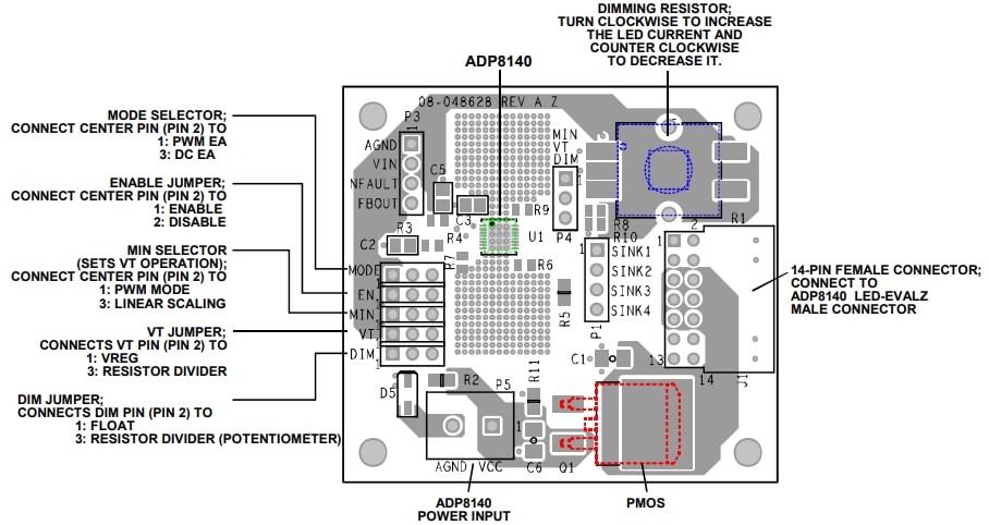 Analog Devices Inc. Carte d'évaluation ADP8140EB